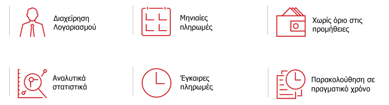 ezcar affiliates