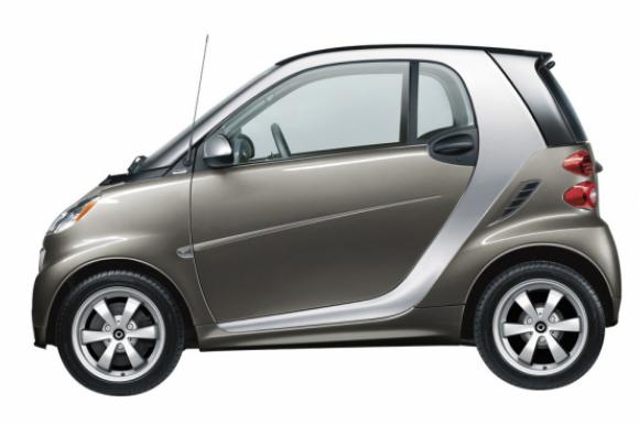 Smart - Fortwo Passion Automatic